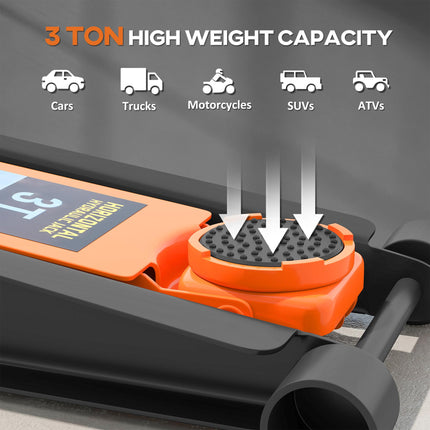 3 Ton Hydraulic Low-Profile Floor Jack, with 7.5-50.5cm Lifting Range, Wheels, O