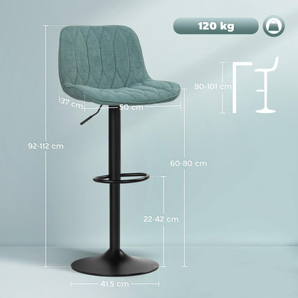 Set of Two Linen-Look Bar Stools - Blue