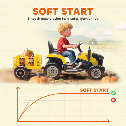 12V Ride on Tractor and Trailer with Remote Control, Music, Shifter, Start-Up Sound, for Kids Ages 3-8 Years, Yellow