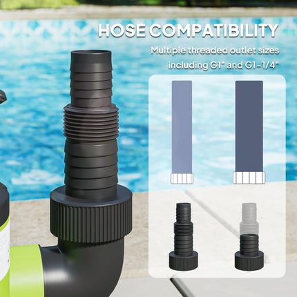 400W Submersible Water Pump for Dirty/Clean Water, 9000L/H Electric Sump Pump with Float Switch, Drain Water from Garden Pond, Hot Tub, Ditches, Portable and Lightweight