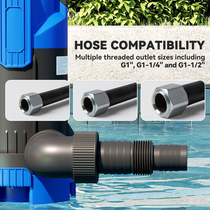 Outsunny 750W Submersible Water Pump for Dirty/Clean Water, 20000L/H Electric Sump Pump with Float Switch, Drain Water from Garden Pond, Hot Tub, Ditches, Portable and Lightweight