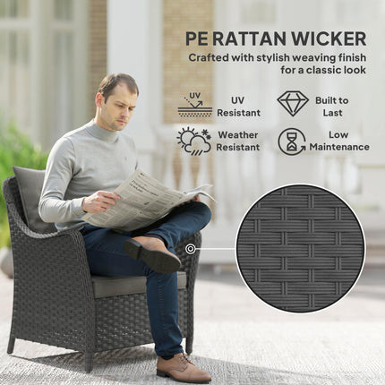 Rattan Garden Chairs Set of 2, Outdoor Rattan Chairs with Cushions, Armrests and High Back, PE Wicker Garden Armchair with Steel Frame for Balcony, Porch, Dark Grey