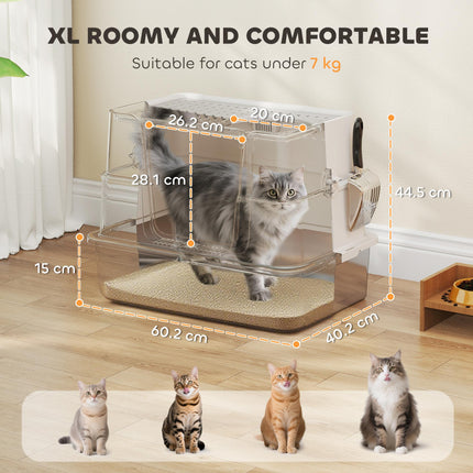 XL Stainless Steel Litter Box w/ 100¬∞ Flip Top, Scoop, Side Top Dual Entry, Odo