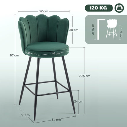 Set of Two Velvet-Feel Lotus Bar Stools - Dark Green