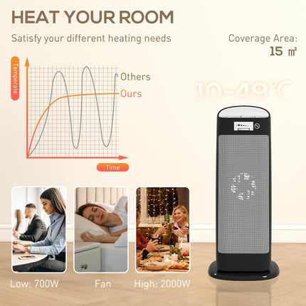 Ceramic Space Heater, 2000W Fan Electric Heater with 4 Modes, Adjustable Thermostat, 55° Oscillation, Tip-Over and Overheat Protection for Bedroom, Home Office, Black