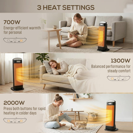 Ceramic Space Heater, 2000W Fan Electric Heater with 4 Modes, Adjustable Thermostat, 55° Oscillation, Tip-Over and Overheat Protection for Bedroom, Home Office, Black