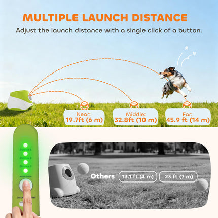Automatic Dog Ball Launcher with 5 ETPU Tennis Balls 2.3", 3 Distance Settings 20/33/46ft, Green