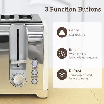 Retro 3000W Kettle and Toaster Set - Cream