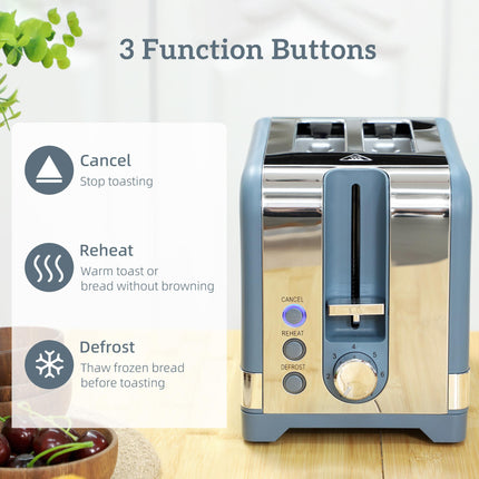 Sleek Textured Kettle and Toaster Set - Blue