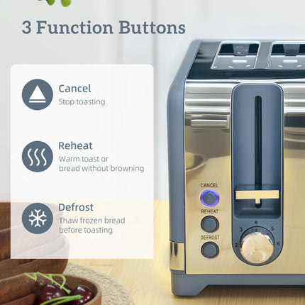 Sleek Textured Kettle and Four-Slice Toaster Set - Blue