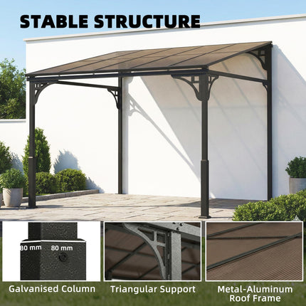 3 x 2.87 m Metal Lean-to Pergola, Wall-Mounted Hardtop Garden Pergola with Polyc