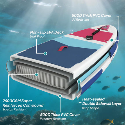 Inflatable Stand Up Paddle Board, 305x89x15cm Extra-Wide SUP with Non-Slip EVA D