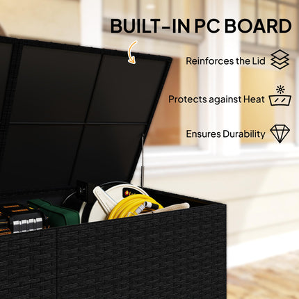 650L Garden Storage Box with 2 Wheels, Rattan Deck Box with Waterproof Zipped Li 1