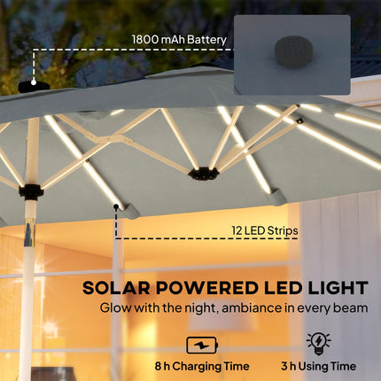 3 m Double-Sided Garden Parasol with LED Solar Lights, Outdoor Extra Large Sun Umbrella with Crank Handle, Grey