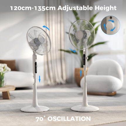 Three Mode Pedestal Fan, with Insect Repellant Box and LED Panel - White