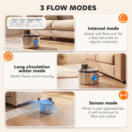 Wireless Cat Water Fountain for Drinking Stainless Steel, 4L/135oz Battery Operated Cat Fountain Cordless, 6 Filters
