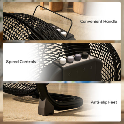Metal Floor Fan with Tilting, High Velocity, 3 Speed, Portable Gym Fan for Home Office, Black