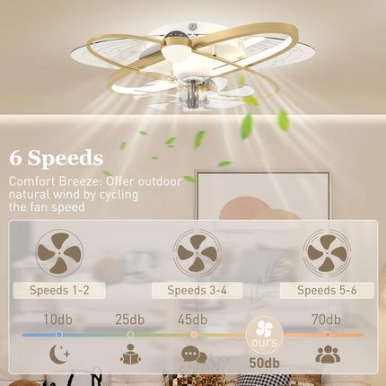 Ceiling Fan with Light and Remote, 3 Colour Temperatures, LED Mount Ceiling Fan Light for Bedroom, Gold Tone