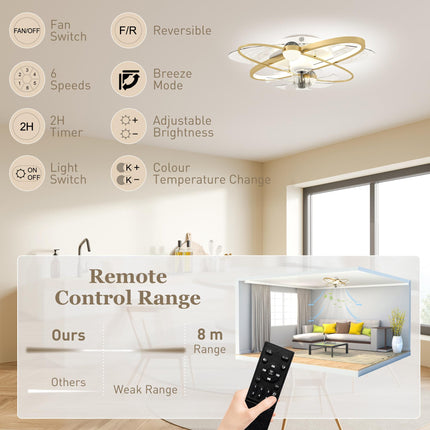 Ceiling Fan with Light and Remote, 3 Colour Temperatures, LED Mount Ceiling Fan Light for Bedroom, Gold Tone