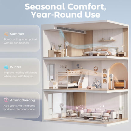 20 dB Silent Standing Fan for Bedroom, 39in Pedestal Fan with Remote, Oscillatin