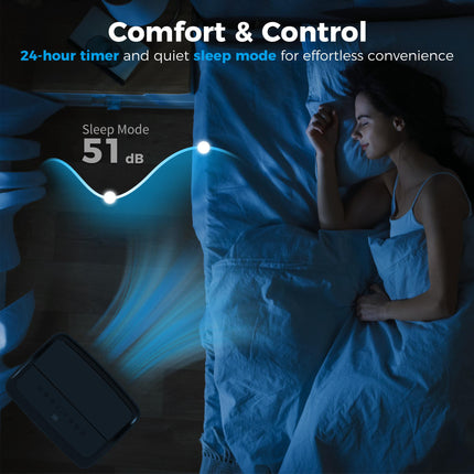 Portable Air Conditioner 12000 BTU, 4-in-1 Air Conditioning Unit, Dehumidifier, Cooling, Fan, Sleep Mode with 2 Speeds