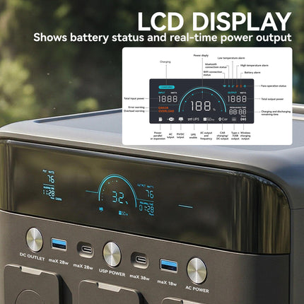 Portable Power Station with LiFePO4 Battery, 1.5H Fast Charge, Camping Power Pack with 600W AC/USB-A & USB-C Output