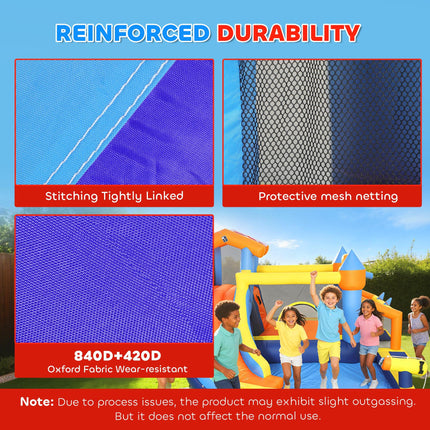Bouncy Castle for Kids, Inflatable Bounce House with Slide, Pool (Ball Pit), Climbing Wall and Blower for Outdoor