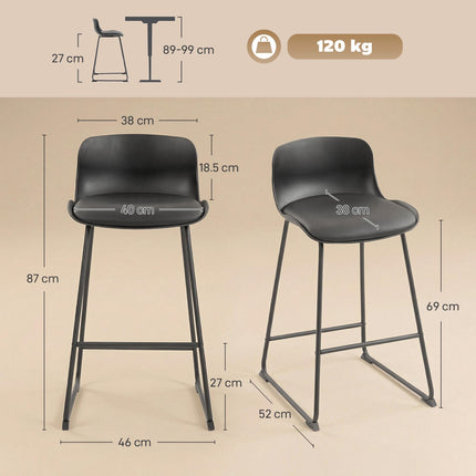 Modern Bar Stools Set of 2, PU Leather Barstools, Counter Height Kitchen Chairs for Breakfast Bars, Dining Room, Black