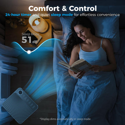 Portable Air Conditioner 5000 BTU, 4-in-1 AC Unit with Cool, Dehumidifier, Fan, Sleep Mode, WiFi Voice Remote Control