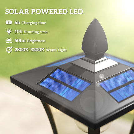 Garden Solar Lamp Post Light, Waterproof LED Solar Light Post with Planter, Blac