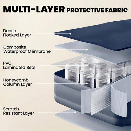 Inflatable Mattress, Double Air Bed with Built-in Electric Pump, 3 Mins Inflation, Flocked Surface, Grey