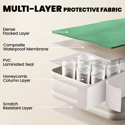 Inflatable Mattress, Double Air Bed with Built-in Electric Pump, 3 Mins Inflation, Flocked Surface, Dark Green
