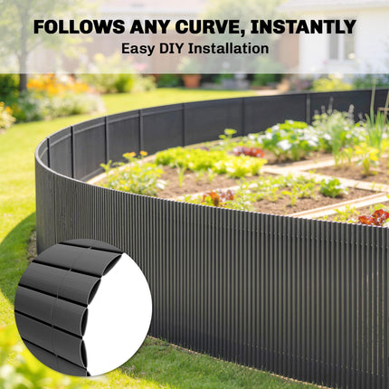 2Pcs Plastic Privacy Screening Fence, 1m x 3 m Waterproof Windbreak Fence, Dark Grey