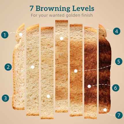 4 Slice Toaster with 7 Browning Levels, Bread Toaster with Removable Crumb Tray, Grey