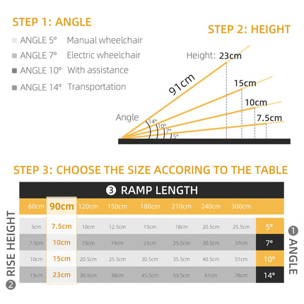 3ft Folding Aluminum Wheelchair Ramp Portable Mobility Scooter Access Aid 270kg Capacity - Silver
