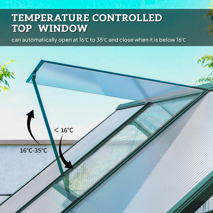 6x6ft Aluminium Walk-In Garden Greenhouse with Polycarbonate Panels, Plant Beds & Temperature Controlled Window - Green