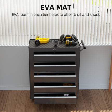 5-Drawer Rolling Tool Storage Cabinet Cold Rolled Steel Tool Chest - Black