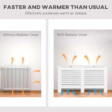 152 x 19 x 81 cm MDF Radiator Cover with Slatted Design and Shelf - White
