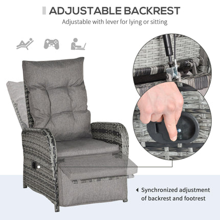 2 Seater Patio Rattan Wicker Reclining Chaise Lounge Sofa Set with Coffee Table and Cushions - Mixed Grey