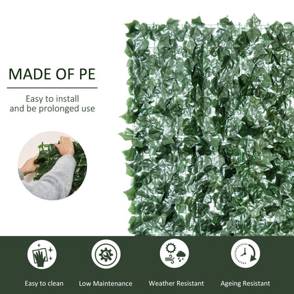 Artificial Leaf Screen Panel 3x1.5m UV-Stabilized Privacy Fence - Dark Green