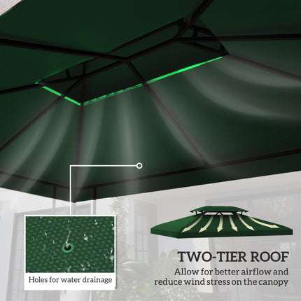 Gazebo Roof Replacement for 3x4m Frames with Two-Tier Design - Green