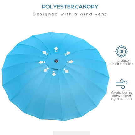 Garden Parasol 250cm with Push Button Tilt and Fibreglass Ribs - Blue