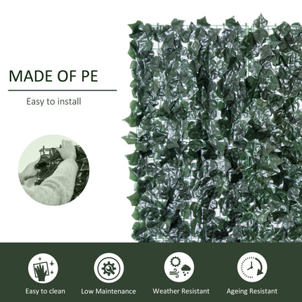 Artificial Leaf Screen Panel 2.4x1 m UV-Stabilised Privacy Fence - Dark Green