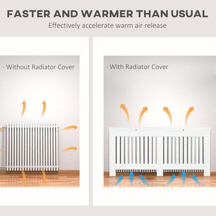 Slatted Radiator Cover Cabinet 172L x 19W x 81H cm with MDF Lined Grill - White