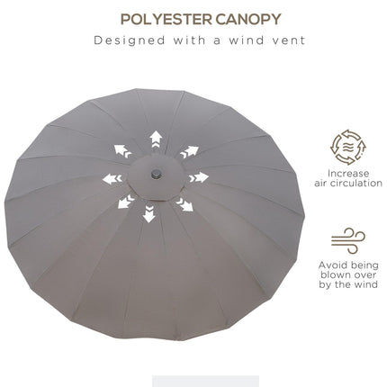 Garden Umbrella 255cm with Push Button Tilt and Fibreglass Ribs - Dark Grey