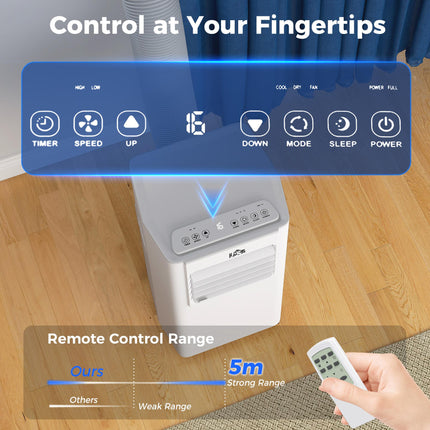 5000 BTU 4-in-1 Portable Air Conditioner with Cooling, Dehumidifying, Ventilating & Fan, Remote, LED Timer - White