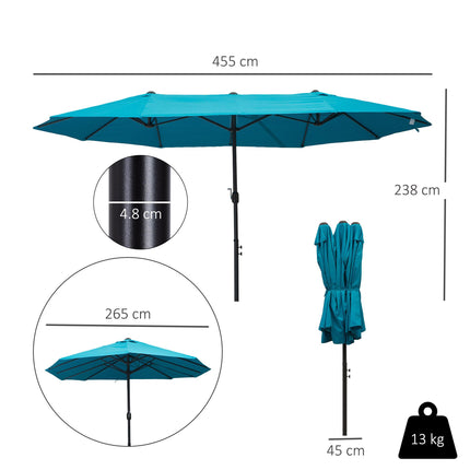 4.6m Double-Sided Patio Parasol Sun Umbrella - Blue