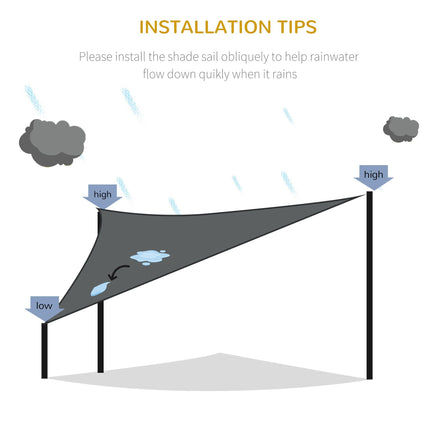 5x5m Triangle Sun Shade Sail Outdoor UV Protection HDPE Canopy w/ Steel Rings Ro