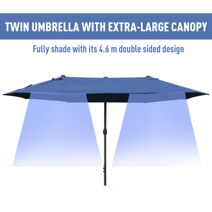 4.6m Double Canopy Garden Parasol with UV Protection - Blue