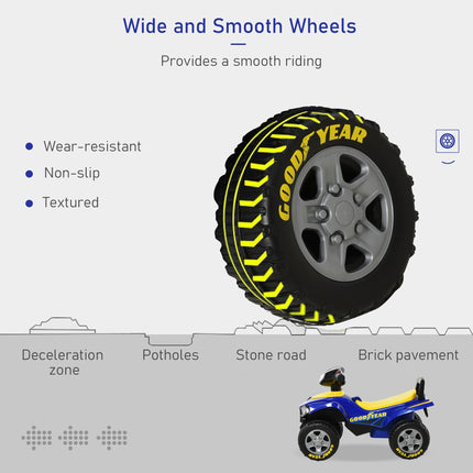 Toddlers Sound Effect Quad Bike Walker PP with Storage - Yellow/Blue